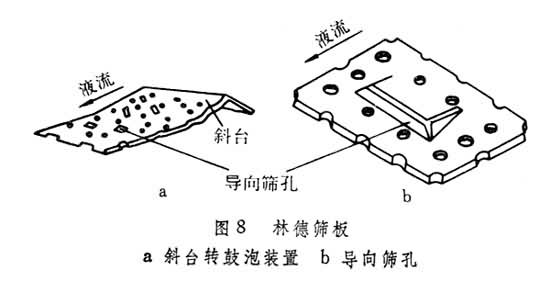 上海建工加建预拌混凝土等取得砂石分离装置专利实现对卡在筛孔内